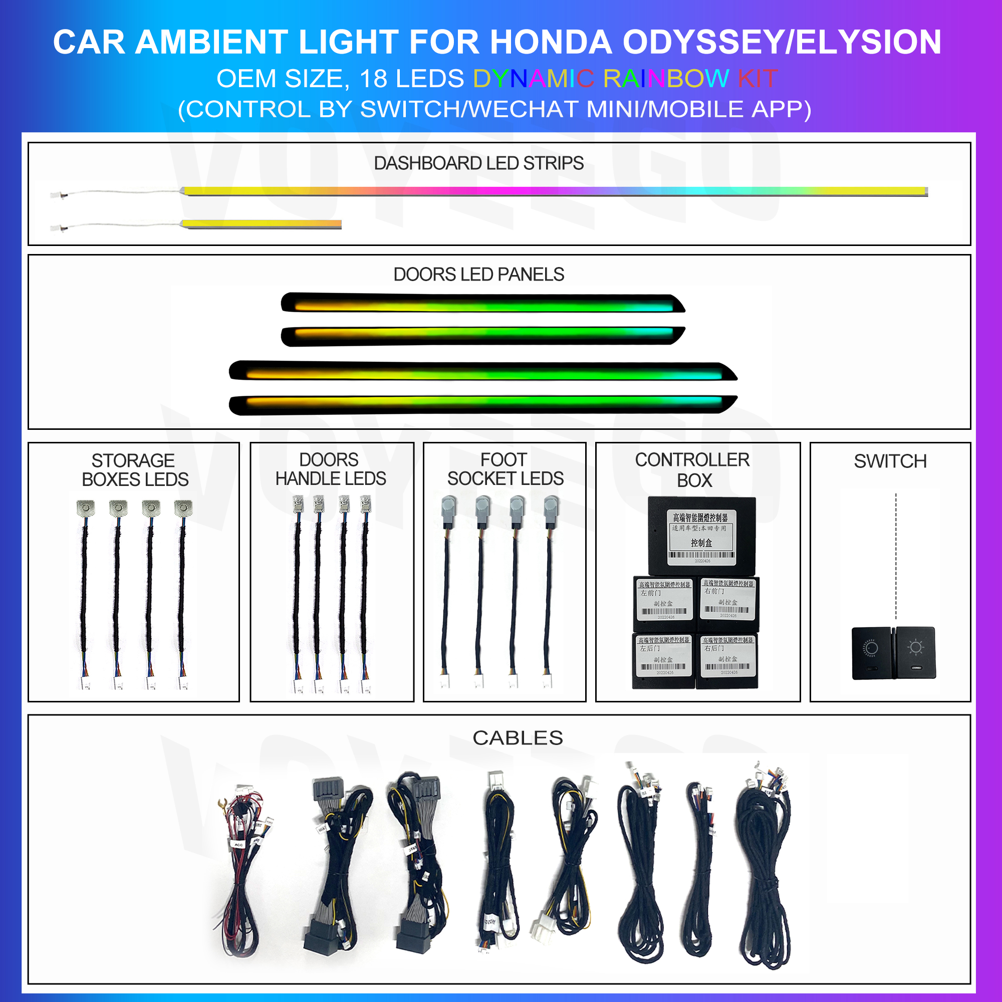 Automotive Light Emitting Diod - Interior Design Apps recensie en prijs