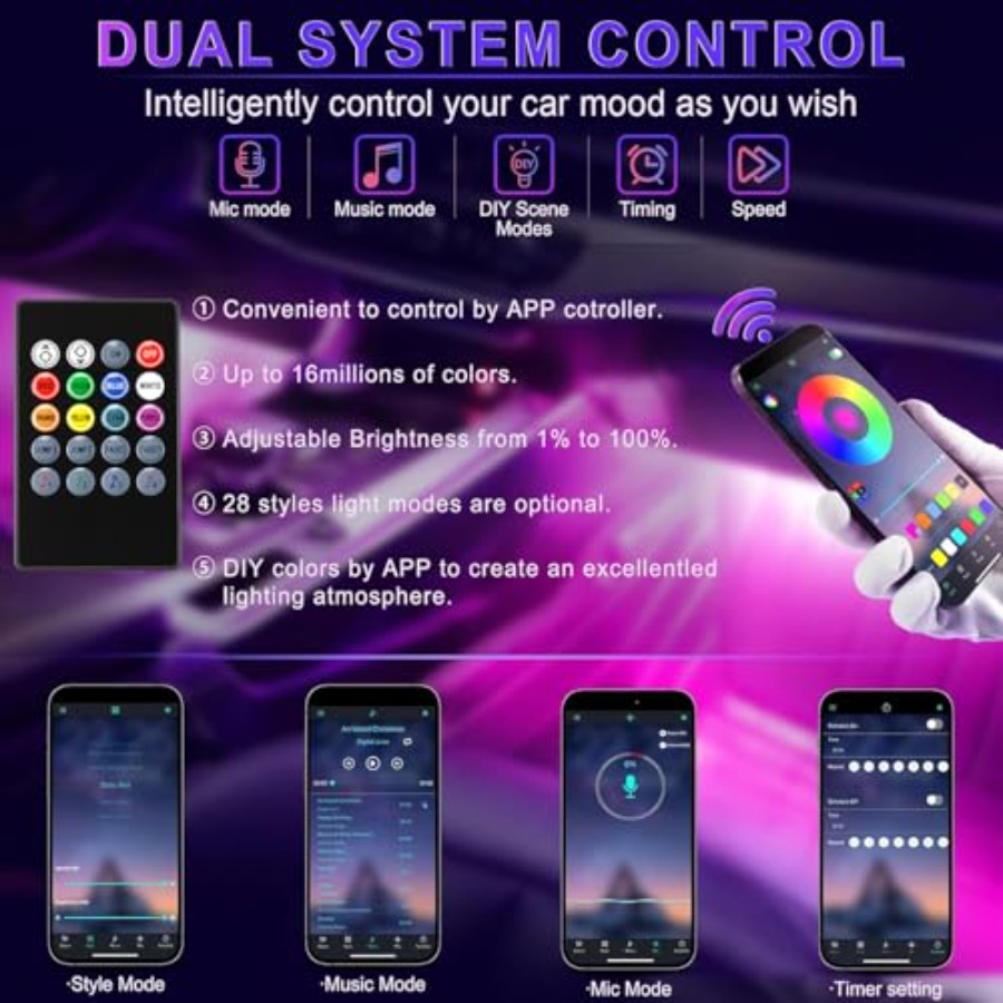 Interior Car LED Lights, Smart - Interior Design Apps recensie en prijs
